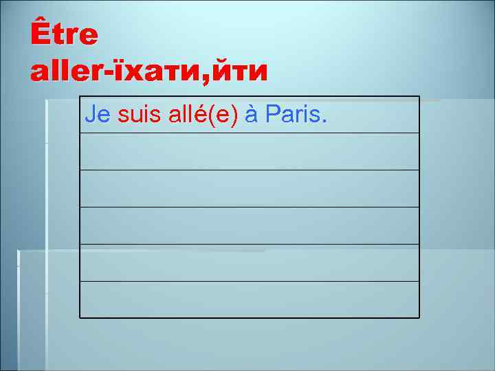 Être aller-їхати, йти Je suis allé(e) à Paris. 