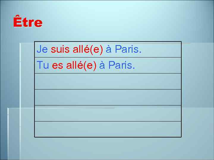 Être Je suis allé(e) à Paris. Tu es allé(e) à Paris. 