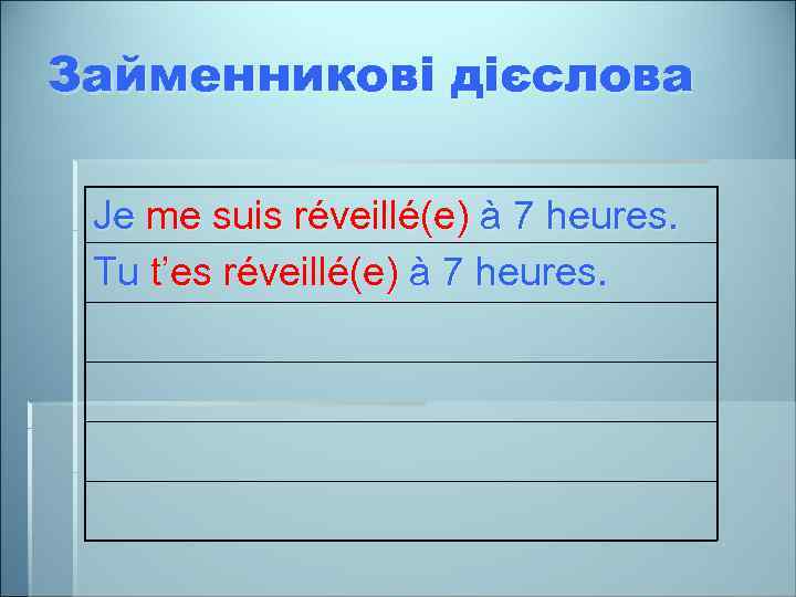 Займенникові дієслова Je me suis réveillé(e) à 7 heures. Tu t’es réveillé(e) à 7