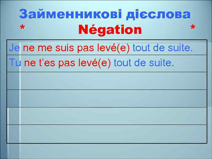 Займенникові дієслова * Négation * Je ne me suis pas levé(e) tout de suite.