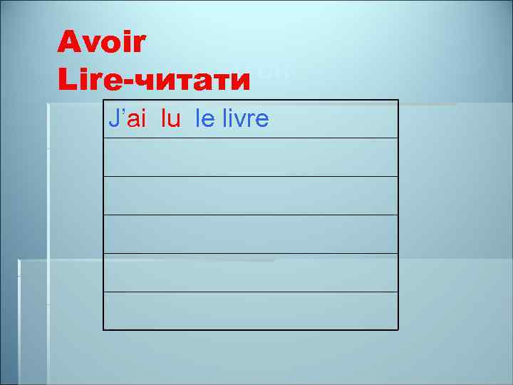 Avoir Lire-читати J’ai lu le livre 