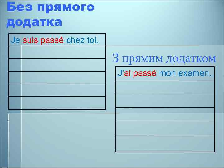 Без прямого додатка Je suis passé chez toi. З прямим додатком J’ai passé mon