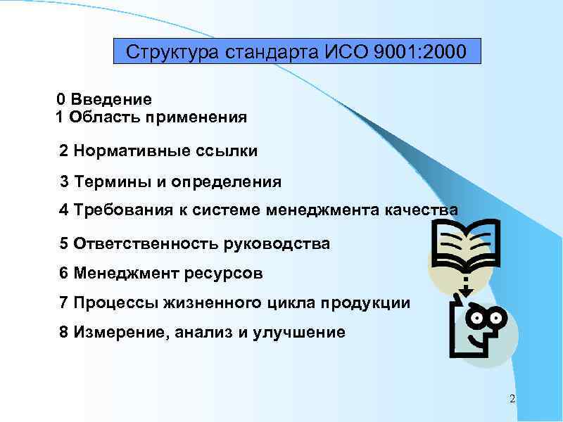 Структура стандарта ИСО 9001: 2000 0 Введение 1 Область применения 2 Нормативные ссылки 3