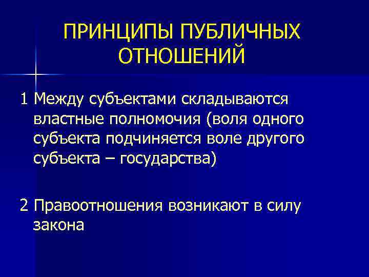 ПРИНЦИПЫ ПУБЛИЧНЫХ ОТНОШЕНИЙ 1 Между субъектами складываются властные полномочия (воля одного субъекта подчиняется воле