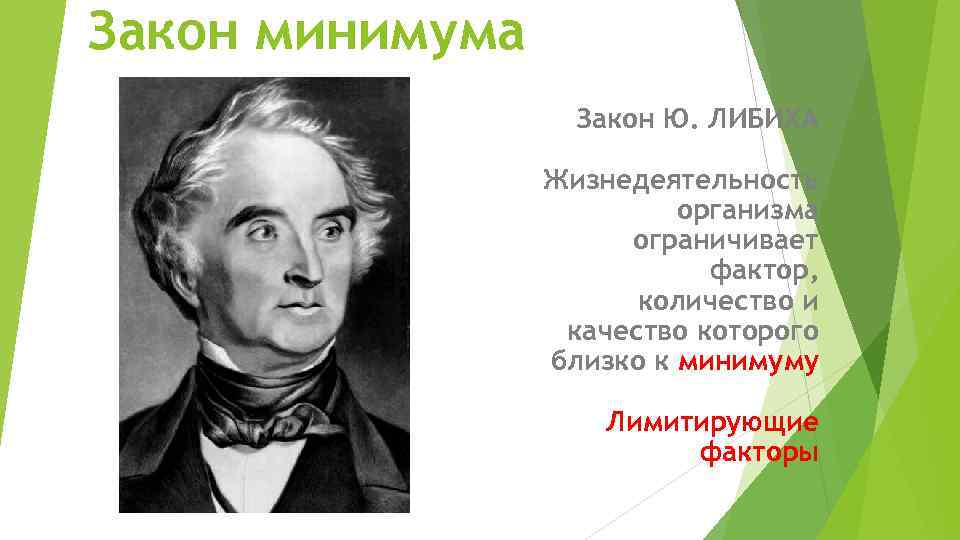 Закон минимума Закон Ю. ЛИБИХА Жизнедеятельность организма ограничивает фактор, количество и качество которого близко