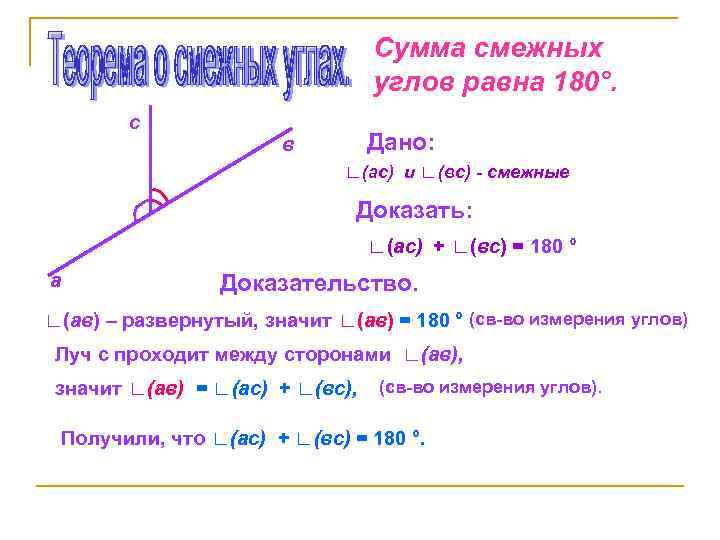 Сумма смежных углов равна 180°. с Дано: в ∟(ас) и ∟(вс) - смежные Доказать: