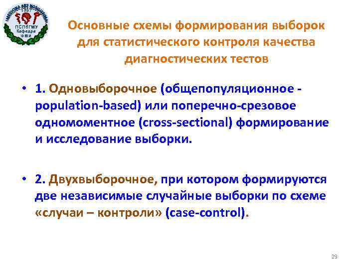 1897 ПСПб. ГМУ Кафедра ФМИ Основные схемы формирования выборок для статистического контроля качества диагностических