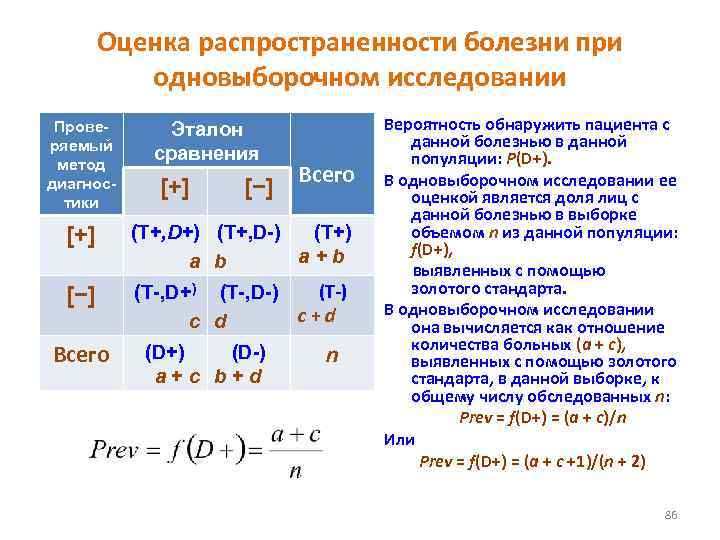 Метод сравнения с эталоном антивирус