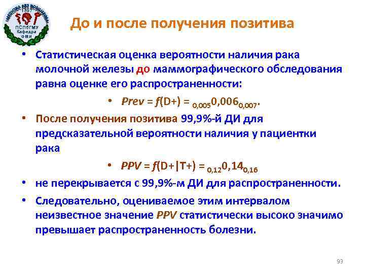 1897 ПСПб. ГМУ Кафедра ФМИ До и после получения позитива • Статистическая оценка вероятности