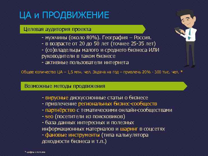 ЦА и ПРОДВИЖЕНИЕ Целевая аудитория проекта - мужчины (около 80%). География – Россия. -