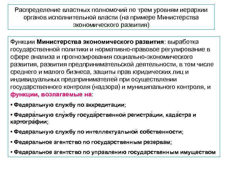 Распределение властных полномочий по трем уровням иерархии органов исполнительной власти (на примере Министерства экономического