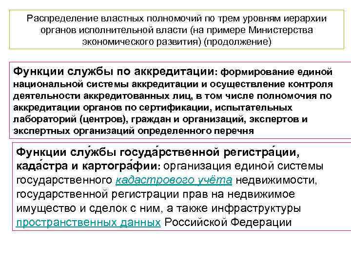 Распределение властных полномочий по трем уровням иерархии органов исполнительной власти (на примере Министерства экономического