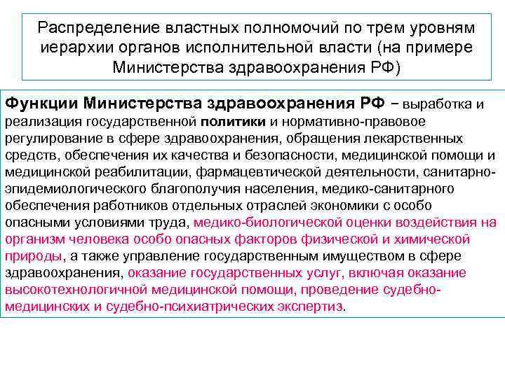 Распределение властных полномочий по трем уровням иерархии органов исполнительной власти (на примере Министерства здравоохранения