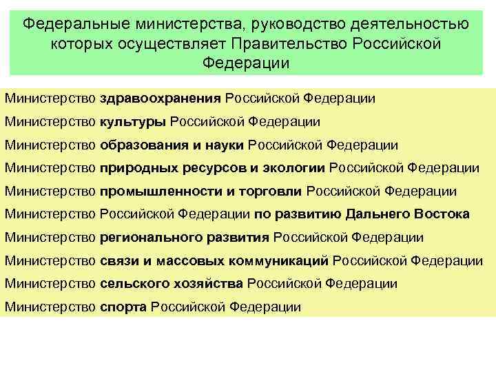 Федеральные министерства, руководство деятельностью которых осуществляет Правительство Российской Федерации Министерство здравоохранения Российской Федерации Министерство