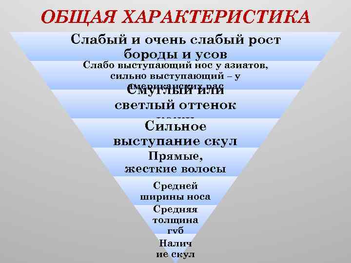 ОБЩАЯ ХАРАКТЕРИСТИКА Слабый и очень слабый рост бороды и усов Слабо выступающий нос у