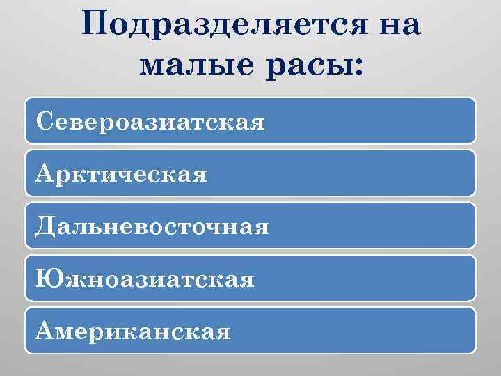 Подразделяется на малые расы: Североазиатская Арктическая Дальневосточная Южноазиатская Американская 