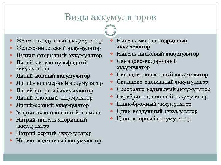 Виды аккумуляторов Железо-воздушный аккумулятор Железо-никелевый аккумулятор Лантан-фторидный аккумулятор Литий-железо-сульфидный аккумулятор Литий-ионный аккумулятор Литий-полимерный аккумулятор