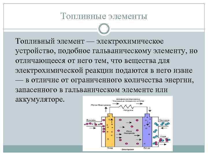 Топливные элементы Топливный элемент — электрохимическое устройство, подобное гальваническому элементу, но отличающееся от него