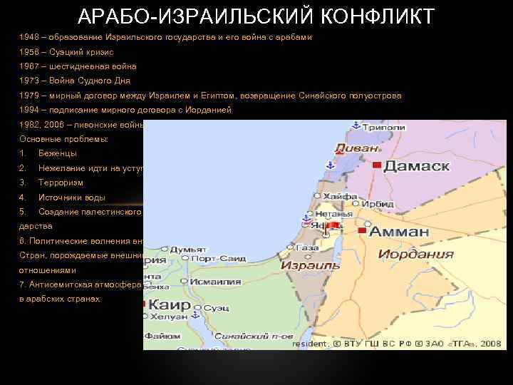 Израильско арабский конфликт презентация