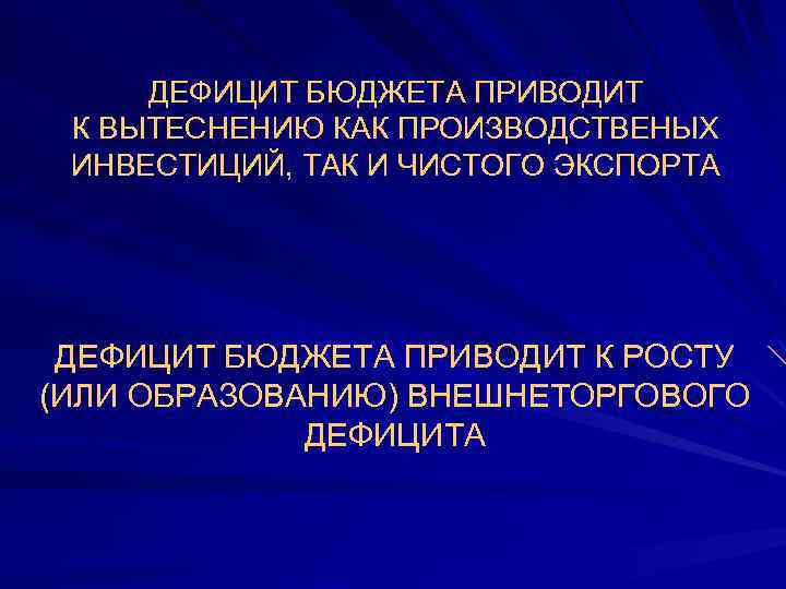 К бюджетному дефициту может привести. Дефицит бюджета приводит. Дефицит государственного бюджета существует если. Динамика дефицита госбюджета не связана с чистым экспортом. Государственный дефицит.