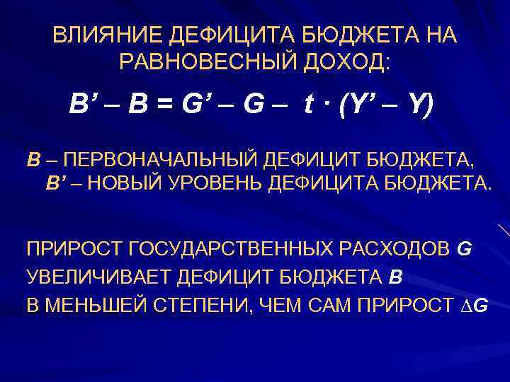 ВЛИЯНИЕ ДЕФИЦИТА БЮДЖЕТА НА РАВНОВЕСНЫЙ ДОХОД: B’ – B = G’ – G –