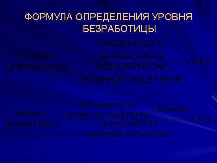 ФОРМУЛА ОПРЕДЕЛЕНИЯ УРОВНЯ БЕЗРАБОТИЦЫ 