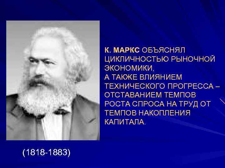 1. (1818 -1883) К. МАРКС ОБЪЯСНЯЛ ЦИКЛИЧНОСТЬЮ РЫНОЧНОЙ ЭКОНОМИКИ, А ТАКЖЕ ВЛИЯНИЕМ ТЕХНИЧЕСКОГО ПРОГРЕССА