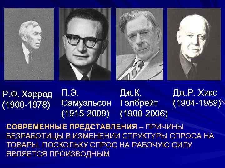 Р. Ф. Харрод (1900 -1978) Дж. Р. Хикс П. Э. Дж. К. (1904 -1989)