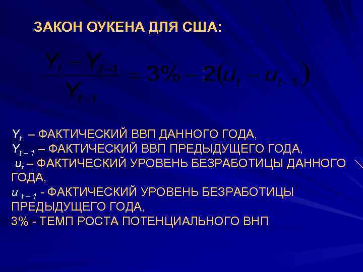 ЗАКОН ОУКЕНА ДЛЯ США: Yt – ФАКТИЧЕСКИЙ ВВП ДАННОГО ГОДА, Yt – 1 –