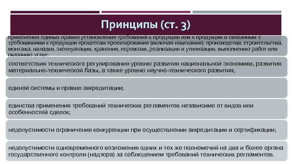 Единые правила. Применения единых правил установления требований. Продукция и связанные с требованиями к продукции процессы. Этапы установления обязательных требований к продукции. Применение единых норм проектирования.