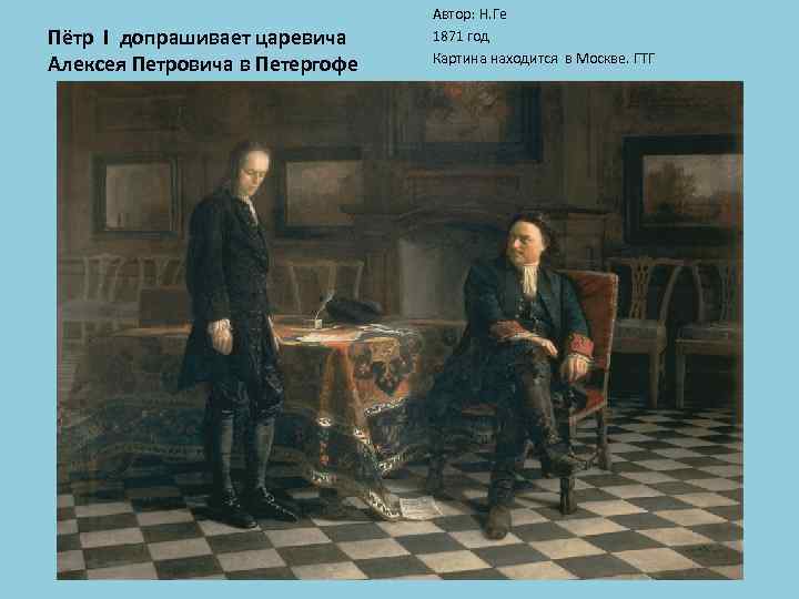 Пётр I допрашивает царевича Алексея Петровича в Петергофе Автор: Н. Ге 1871 год Картина