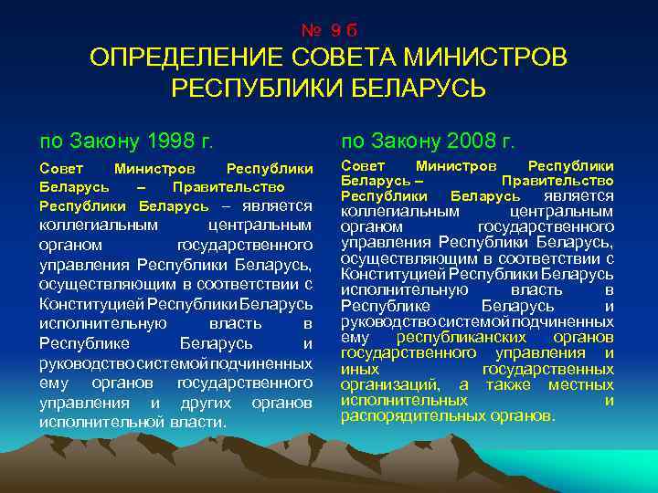 № 9 б ОПРЕДЕЛЕНИЕ СОВЕТА МИНИСТРОВ РЕСПУБЛИКИ БЕЛАРУСЬ по Закону 1998 г. по Закону