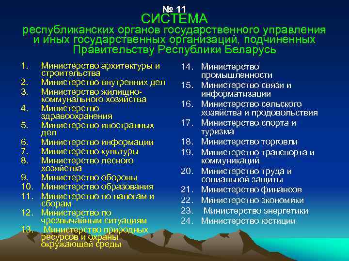 № 11 СИСТЕМА республиканских органов государственного управления и иных государственных организаций, подчиненных Правительству Республики