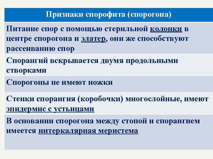 Признаки спорофита (спорогона) Питание спор с помощью стерильной колонки в центре спорогона и элатер,