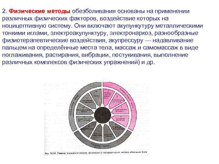 2. Физические методы обезболивания основаны на применении различных физических факторов, воздействие которых на ноцицептивную