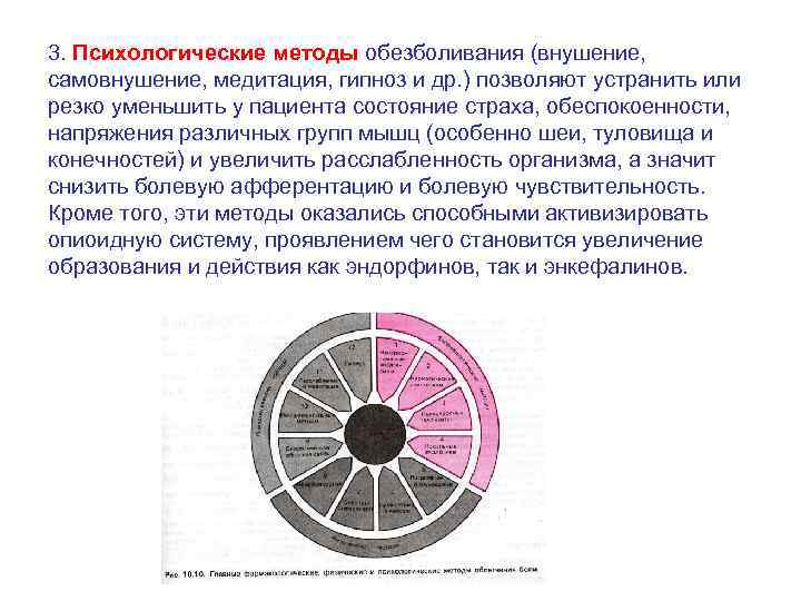 3. Психологические методы обезболивания (внушение, самовнушение, медитация, гипноз и др. ) позволяют устранить или