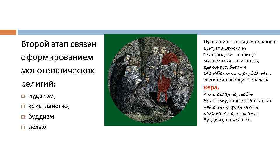 Второй этап связан с формированием монотеистических религий: иудаизм, христианство, буддизм, ислам Духовной основой деятельности