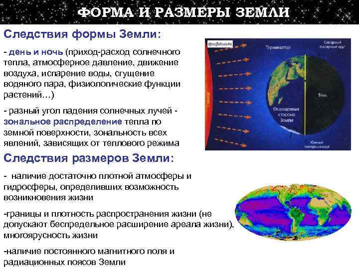 Следствие земли