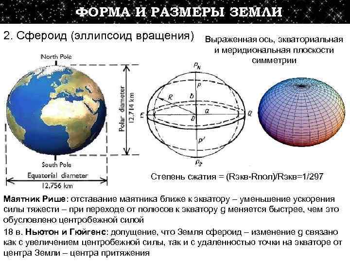 Эллипсоид вращения это в геодезии. Эллипсоид вращения сфероид геоид. Форма земли эллипсоид сжатия.