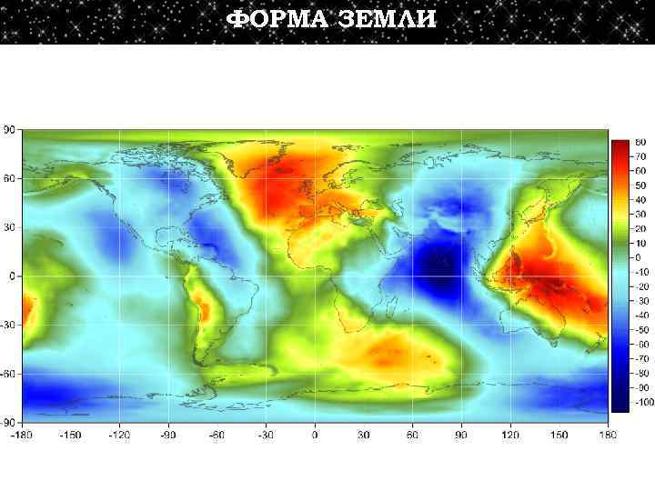 ФОРМА ЗЕМЛИ 