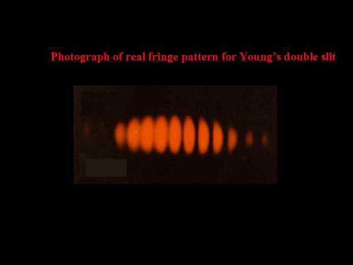 Photograph of real fringe pattern for Young’s double slit 