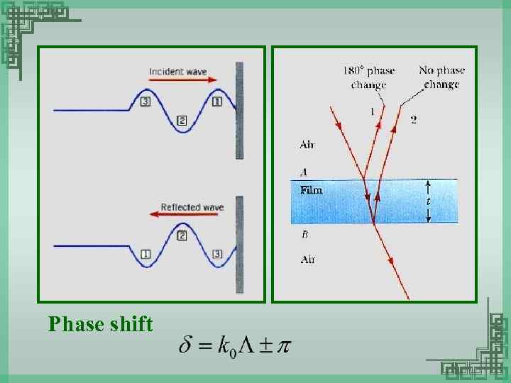 Phase shift 