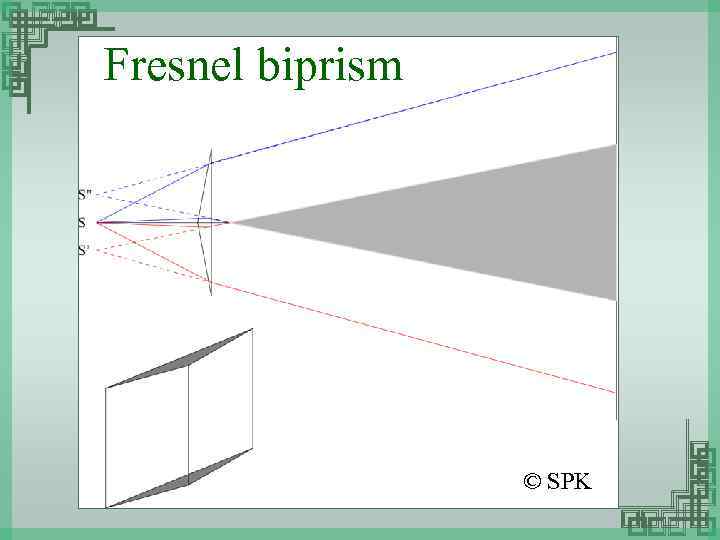 Fresnel biprism © SPK 