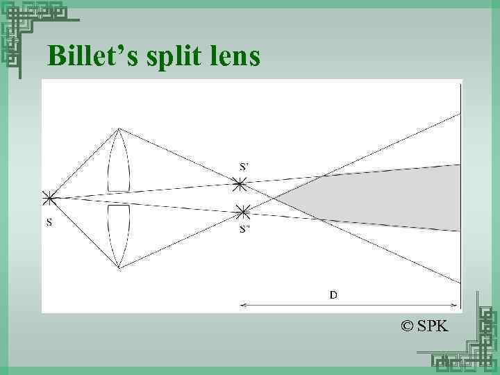 Billet’s split lens © SPK 