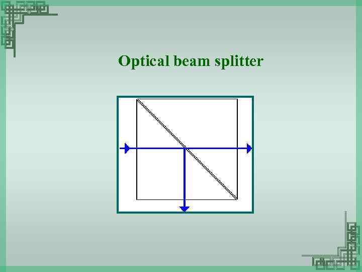 Optical beam splitter 
