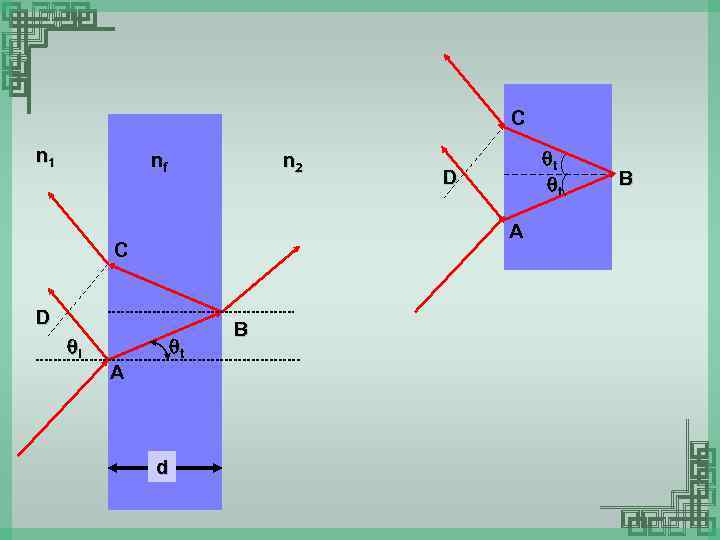 C n 1 nf n 2 D A C D i t t t