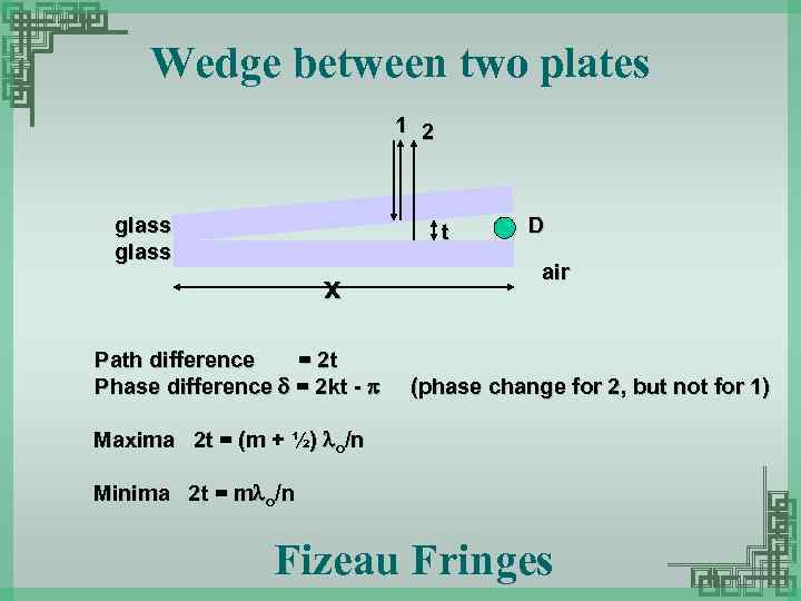 Wedge between two plates 1 2 glass t x Path difference = 2 t