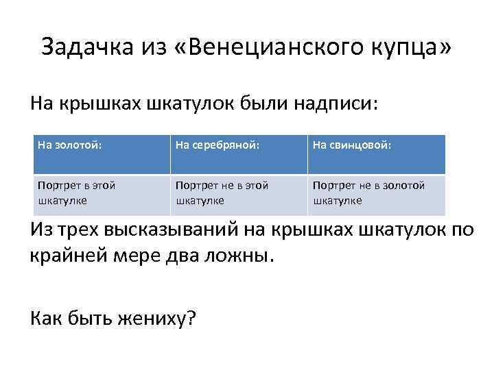Задачка из «Венецианского купца» На крышках шкатулок были надписи: На золотой: На серебряной: На