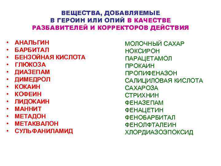 ВЕЩЕСТВА, ДОБАВЛЯЕМЫЕ В ГЕРОИН ИЛИ ОПИЙ В КАЧЕСТВЕ РАЗБАВИТЕЛЕЙ И КОРРЕКТОРОВ ДЕЙСТВИЯ • •