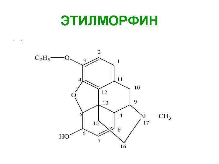 ЭТИЛМОРФИН • 1 